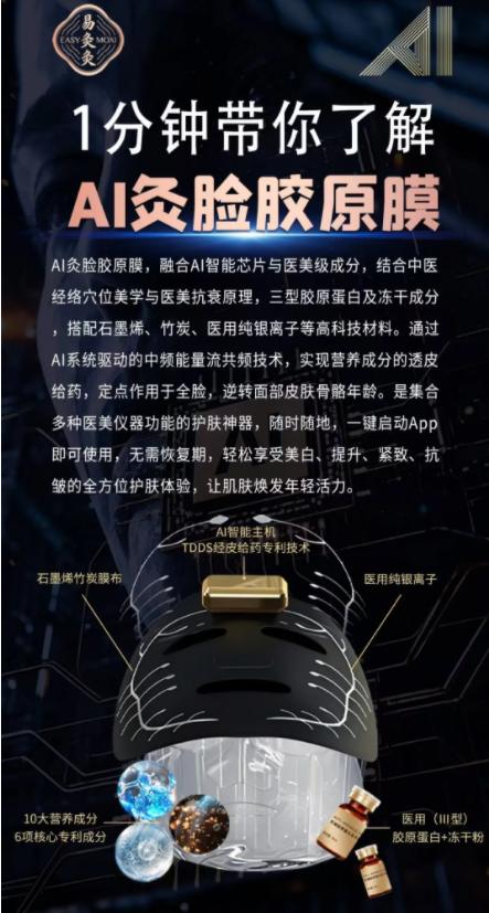 AI灸脸胶原膜的详细介绍